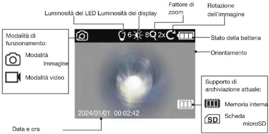 PARKSIDE PKI 2.8 C4 - Modifica delle impostazioni della telecamera - 2