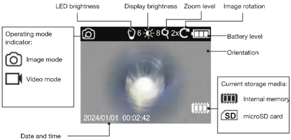 PARKSIDE PKI 2.8 C4 - Changing the camera settings - 2