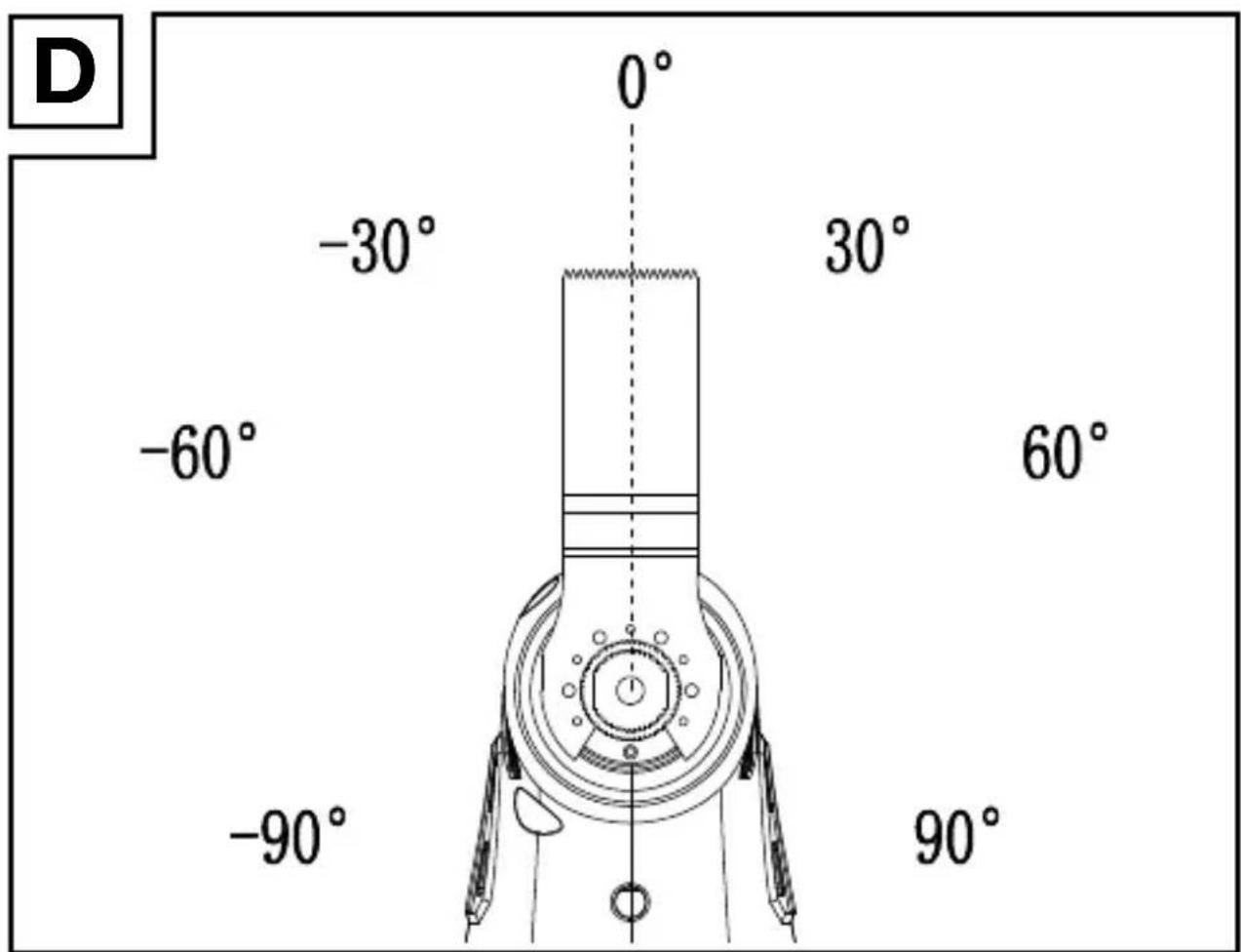 PARKSIDE PMFW 250 A1 - MULTI-PURPOSE TOOL - 4