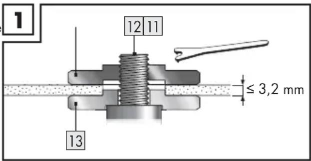 PARKSIDE PWS 230 F5 - Cienkie tarcze szlifierskie lub tnące (patrz rys. 1) - 1
