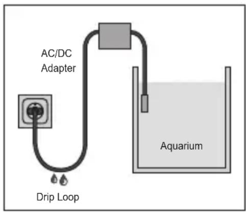 EHEIM aquaAlert+e - READ AND FOLLOW ALL SAFETY INSTRUCTIONS. - 1