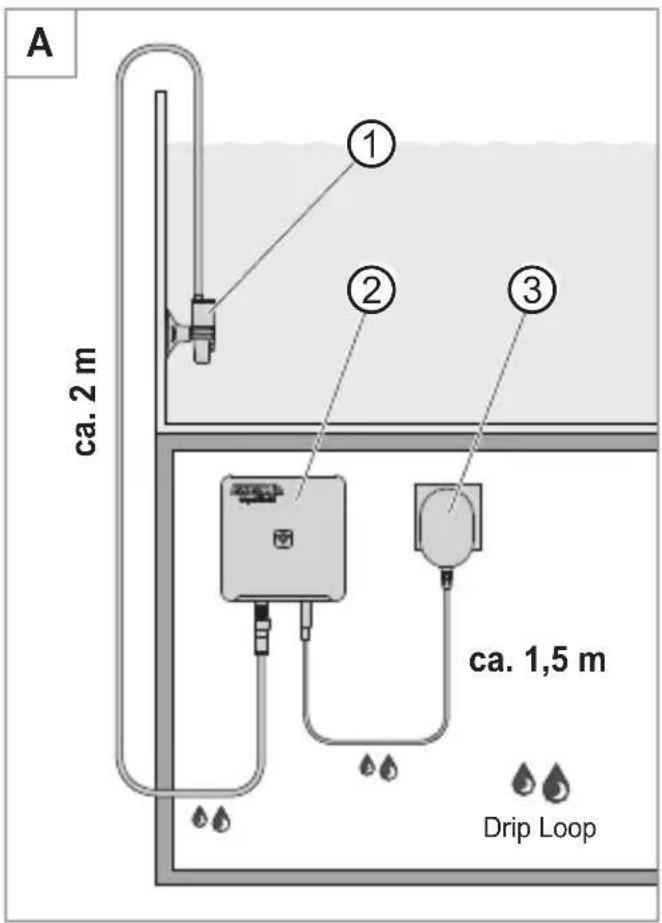 EHEIM aquaAlert+e - 4