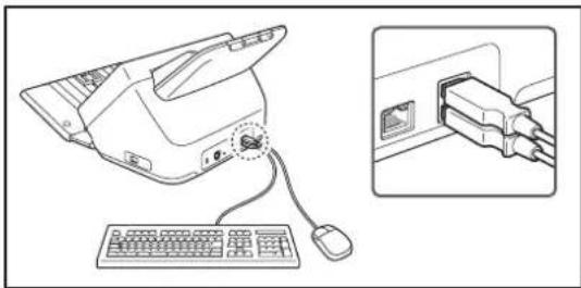 CANON imageFORMULA ScanFront 400 CAC/PIV - □Port USB - 2