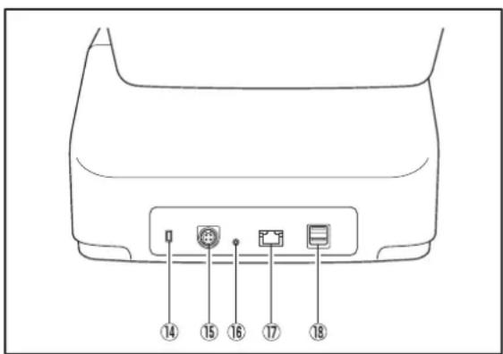 CANON imageFORMULA ScanFront 400 CAC/PIV - ⑬Support de plateau d'éjection - 1