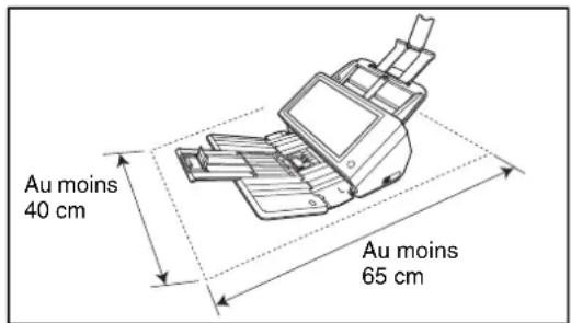 CANON imageFORMULA ScanFront 400 CAC/PIV - □Lieu d'installation - 1