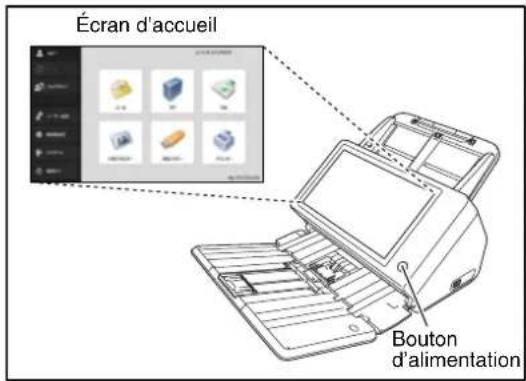 CANON imageFORMULA ScanFront 400 CAC/PIV - □Mise sous tension - 1