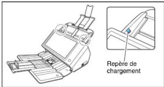 CANON imageFORMULA ScanFront 400 CAC/PIV - Chapitre 3 Manipulation - 2