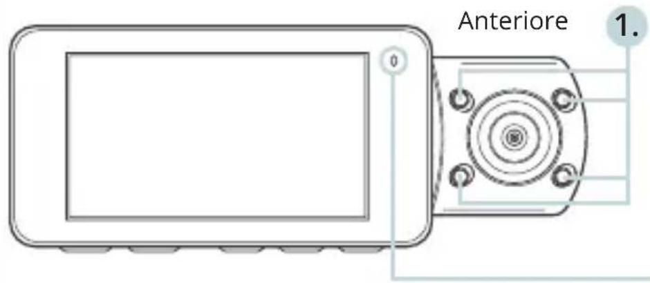 Rexing V3C - Panoramica della Telecamera - 1