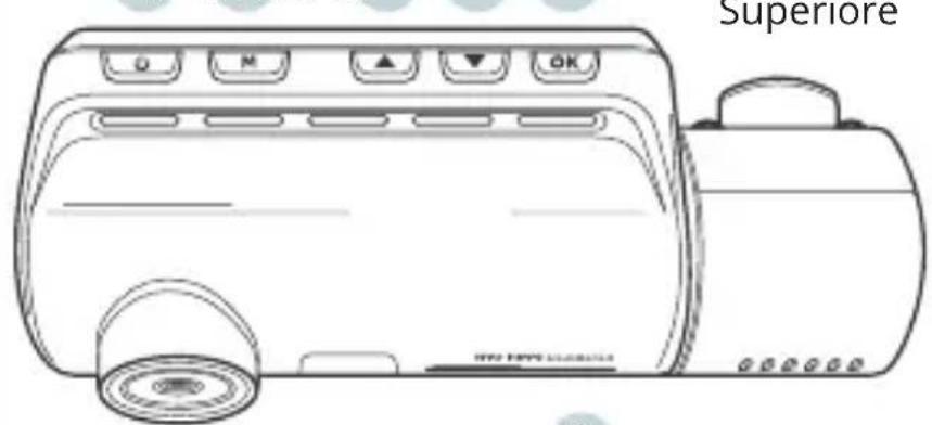 Rexing V3C - Panoramica della Telecamera - 2