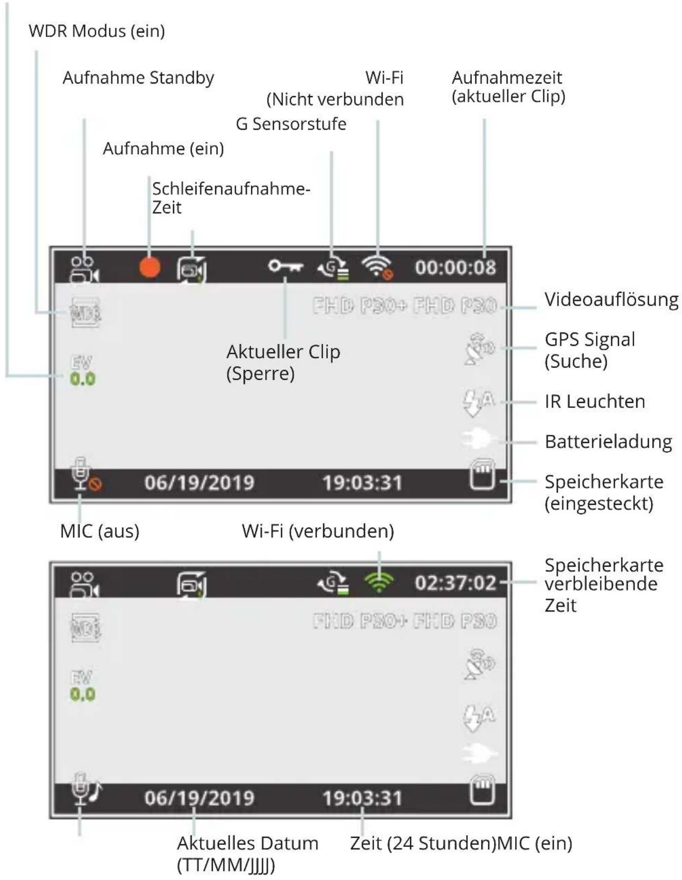 Rexing V3C - Bildschirmsymbole - 1