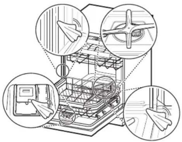 LG QuadWash DF243FVS - Netejar l'interior - 1