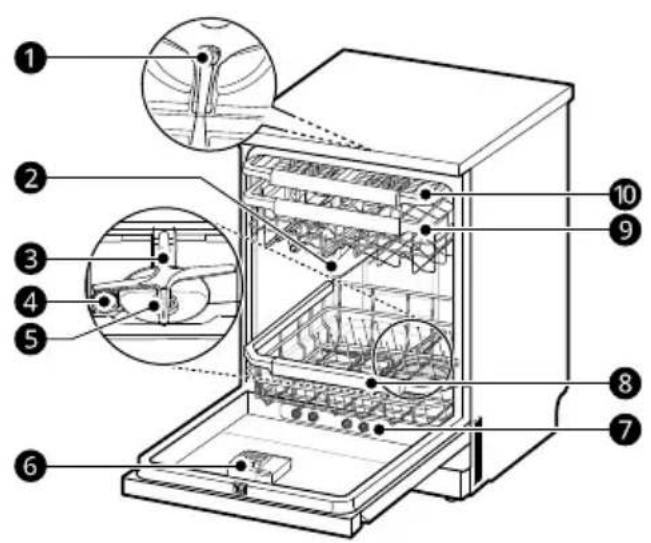 LG QuadWash DF243FVS - INSTAL·LACIÓ - 2