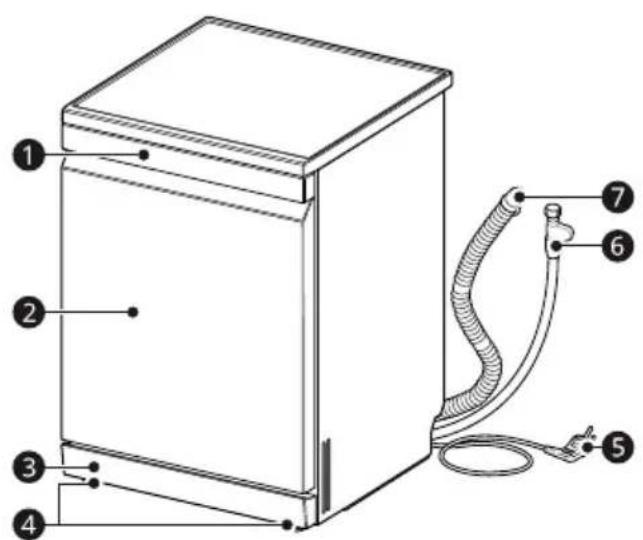 LG QuadWash DF243FVS - INSTAL·LACIÓ - 1
