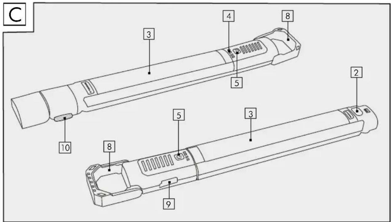 PARKSIDE PAS 4000 A1 - ARBEJDSLYGTE MED GENOPLADELIGT BATTERI - 3