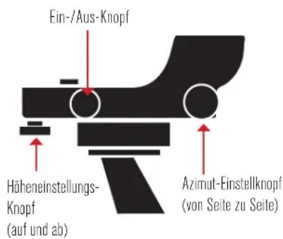 CELESTRON AstroMaster 130EQ-MD - AUSRICHTEN DES STARPOINTER SUCHERFERNROHR - 2