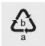 PARKSIDE PFBSA 4 B1 - - Disposal - 1
