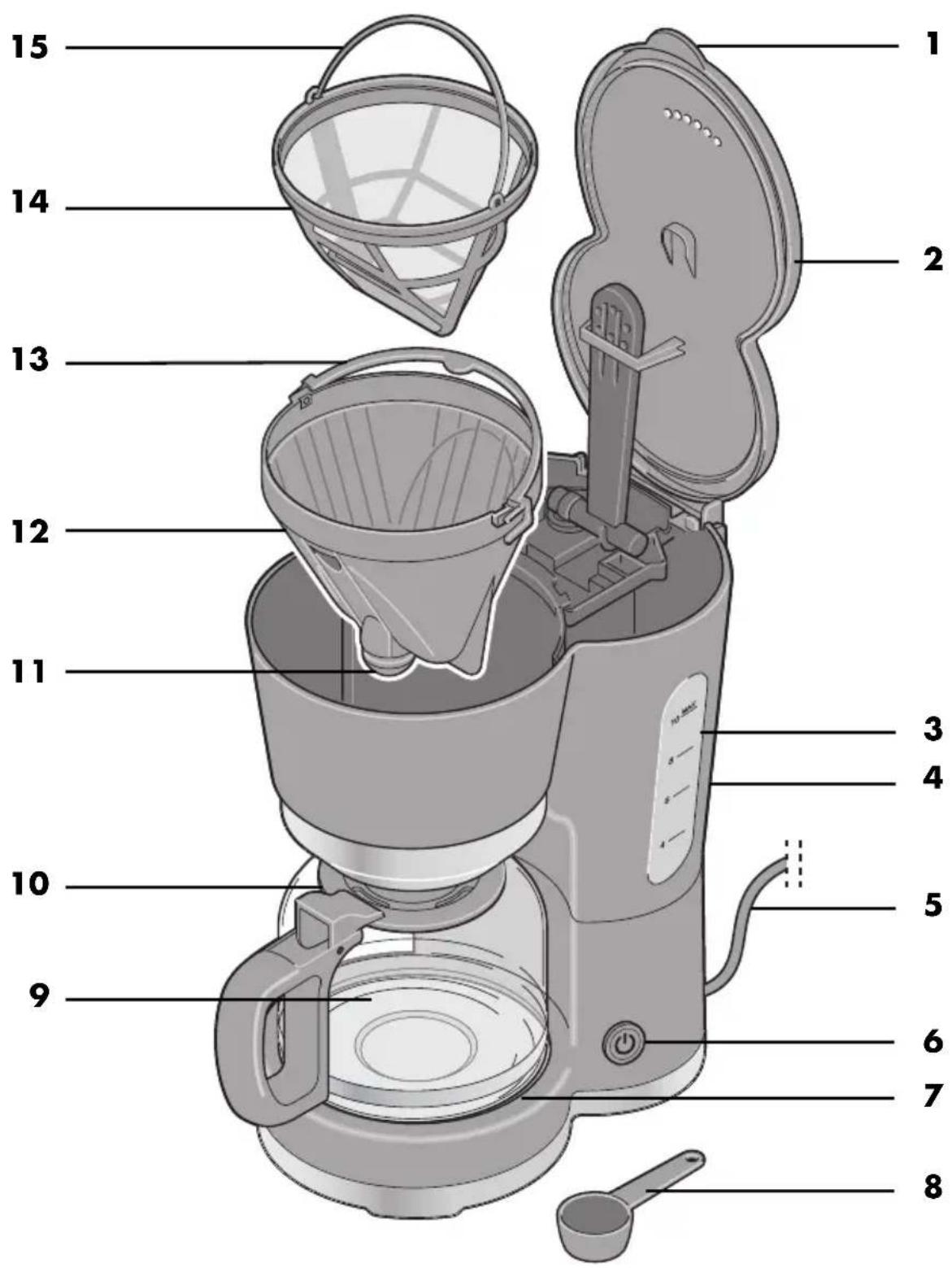 SILVERCREST SKMR 1000 A1 - Übersicht / Overview / Aperçu de l'appareil / Overzicht / Przegląd / Přehled / Prehlad / Vista general / Oversigt / Panoramica / Áttekintés - 1