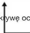 PARKSIDE PLF 720 A1 - Objąśnienie symboli na produkcie - 6