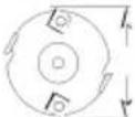 PARKSIDE PLF 720 A1 - Forklaring til symbolerne på produktet - 12