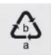 PARKSIDE PFMRA 20-Li B2 - Disposal - 1
