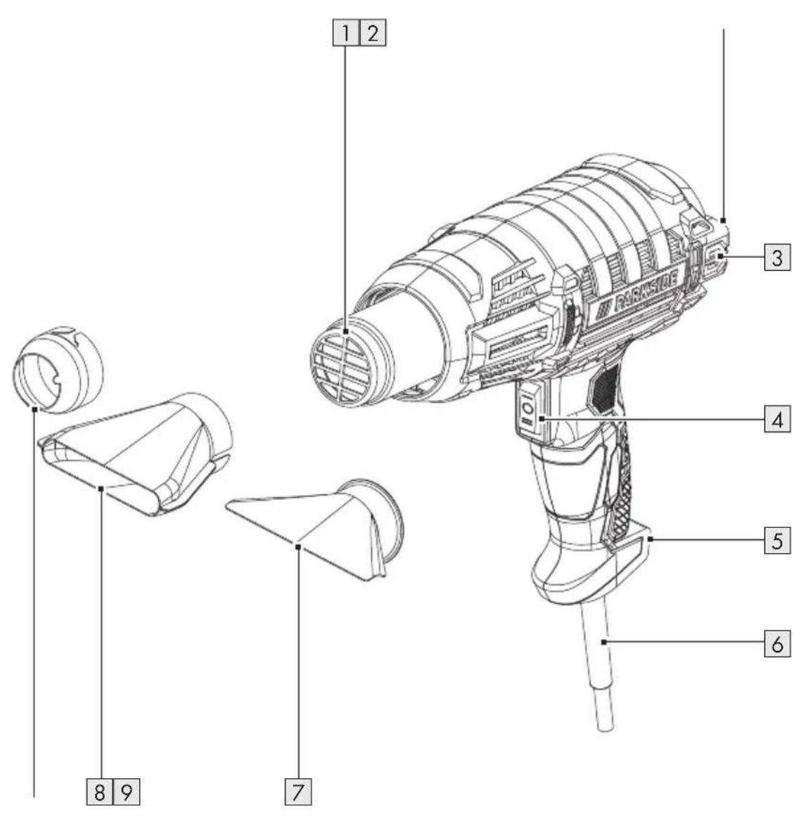 PARKSIDE PHLGB 2000 A1 - TEPLOVZDUŠNÁ PISTOL - 2