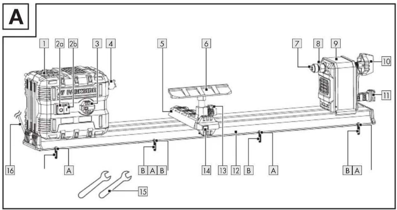 PARKSIDE PDM 600 D2 - 2