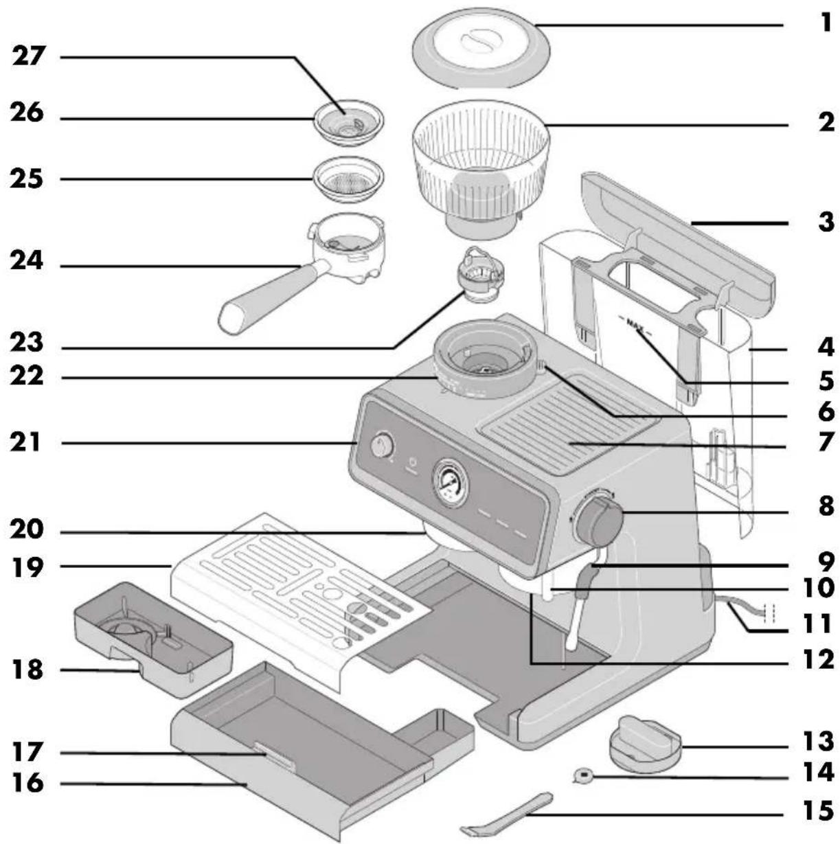 SILVERCREST SEMST 1500 A1 - Übersicht / Overview / Aperçu de l'appareil / Overzicht / Przegląd / Přehled / Prehlad / Vista general / Oversigt / Panoramica / Áttekintés - 1