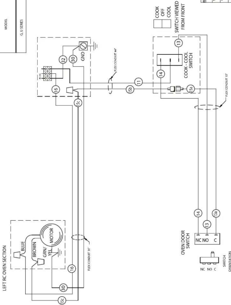 GARLAND GF24-4T - Diagramas De Cableado - 11