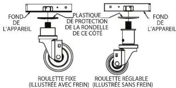 GARLAND G18-BRL - Installation Des Appareils Équipés De Roulettes - 1