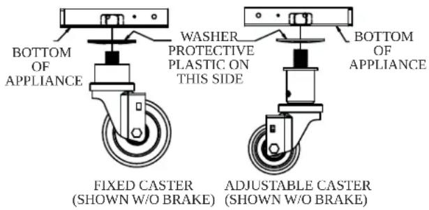 GARLAND G18-BRL - Installation for Units Equipped with Casters - 1