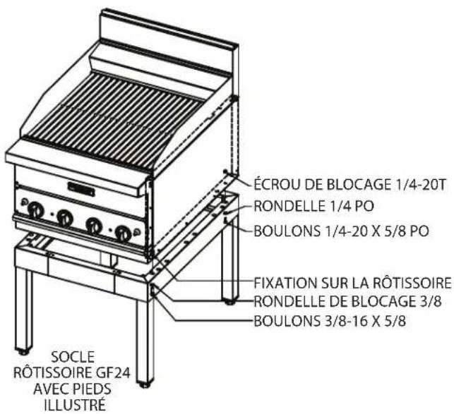 GARLAND G18-BRL - INSTALLATION (suite) - 1