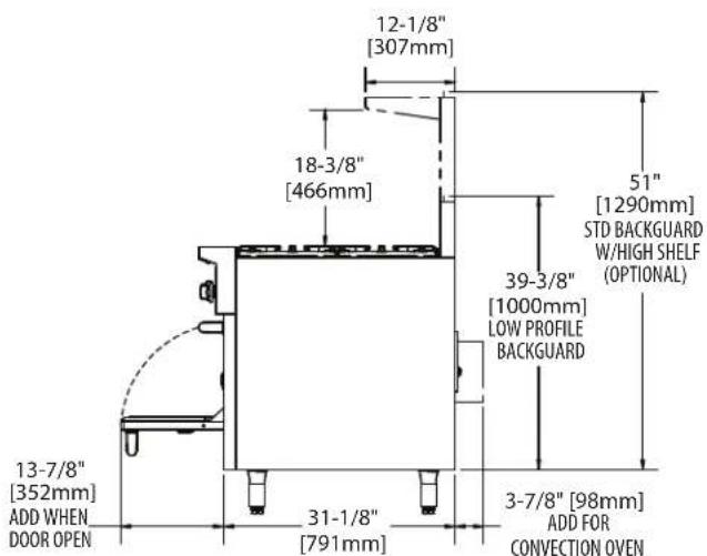 GARLAND GF48-2G36LL - Top View - 3
