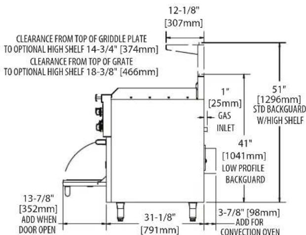 GARLAND GF48-2G36LL - Top View - 4