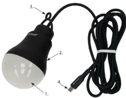 Outwell Epsilon - Contenu du produit - 1
