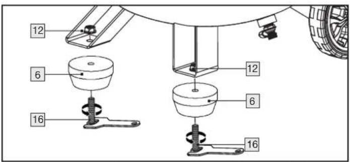 PARKSIDE PVKO 50 C3 - Mounting the feet - 1
