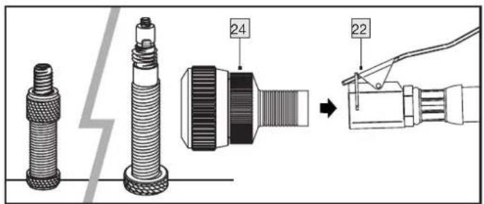 PARKSIDE PVKO 50 C3 - Z adapterem zaworu, sworzniem kulistym, adapterem uniwersalnym - 1