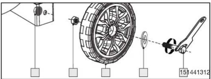 PARKSIDE PVKO 50 C3 - Mounting the wheels - 1