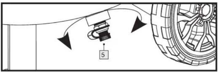 PARKSIDE PVKO 50 C3 - CAUTION - 1