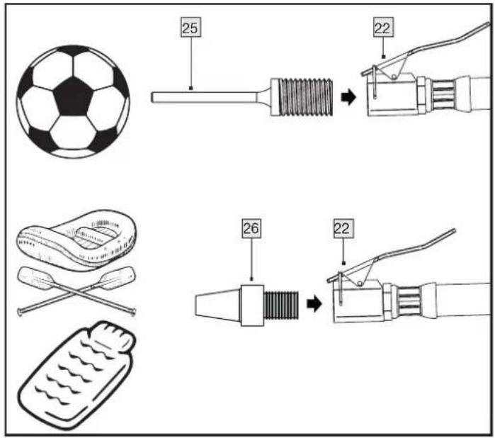 PARKSIDE PVKO 50 C3 - S adaptérom na ventil, gulovou ihlou, univerzálnym adaptérom - 1