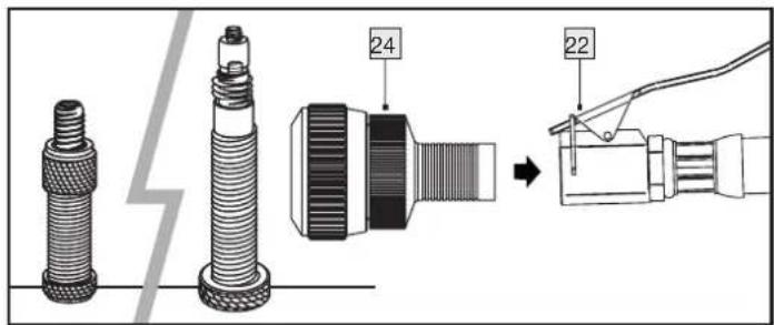 PARKSIDE PVKO 50 C3 - Avec adaptateur de valve, aiguille de balle, adaptateur universel - 1
