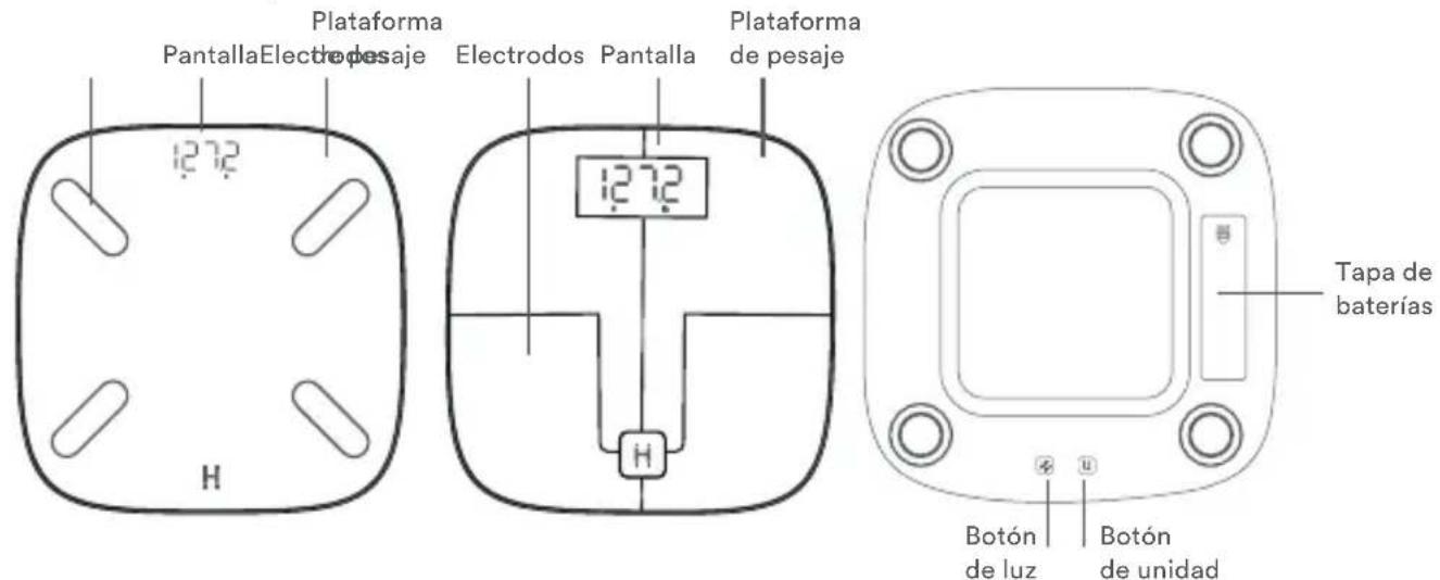 HOMEDICS SCL-BBC350 - POUR LE SERVICE AU CANADA - 1