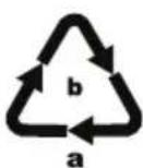 PARKSIDE PPFBSA 12 B2 - Non smaltire le batterie assieme ai normali rifiuti domestici! - 2