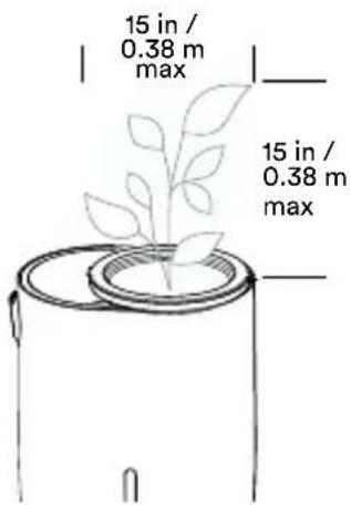 HOMEDICS UHE-PL125 - PODA TU PLANTA - 1