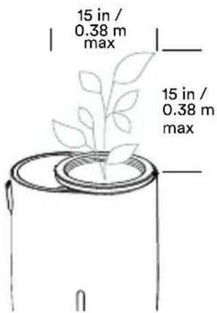 HOMEDICS UHE-PL125 - PRUNING YOUR PLANT - 1