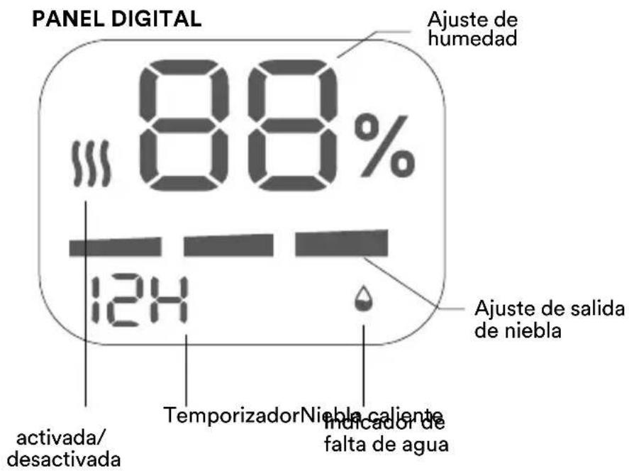 HOMEDICS UHE-PL125 - GUARDE ESTAS INSTRUCCIONES PRECAUCIÓN - LEA ATENTAMENTE TODAS LA - 2