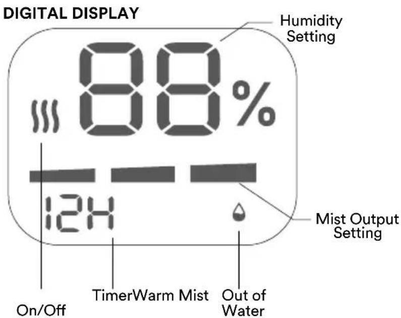 HOMEDICS UHE-PL125 - CONTROL PANEL - 1