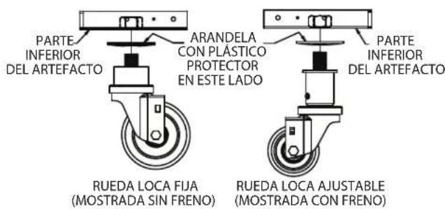 GARLAND G24-BRL - Instalación De Las Unidades Equipadas Con Ruedas Locas - 1