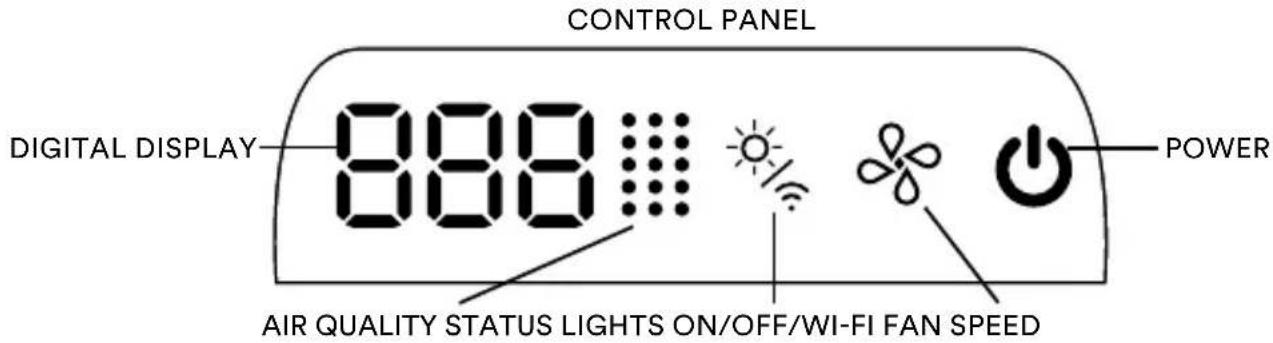 HOMEDICS AP-C500 - VOICE CONTROL - 1