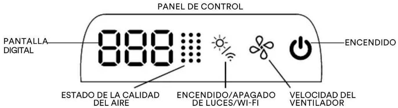 HOMEDICS AP-C500 - CONTROL POR VOZ - 1