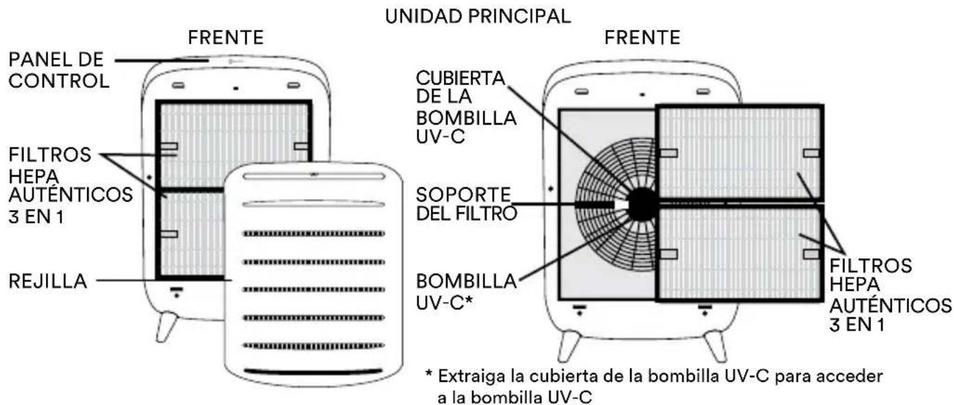 HOMEDICS AP-C500 - CONTROL POR VOZ - 2